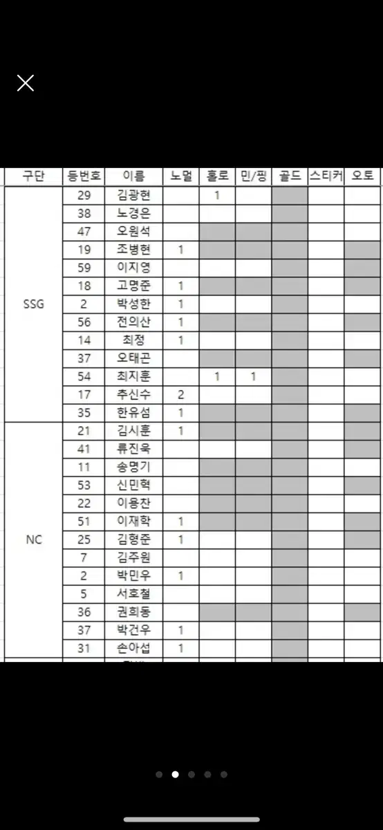 kbo 카드 일괄